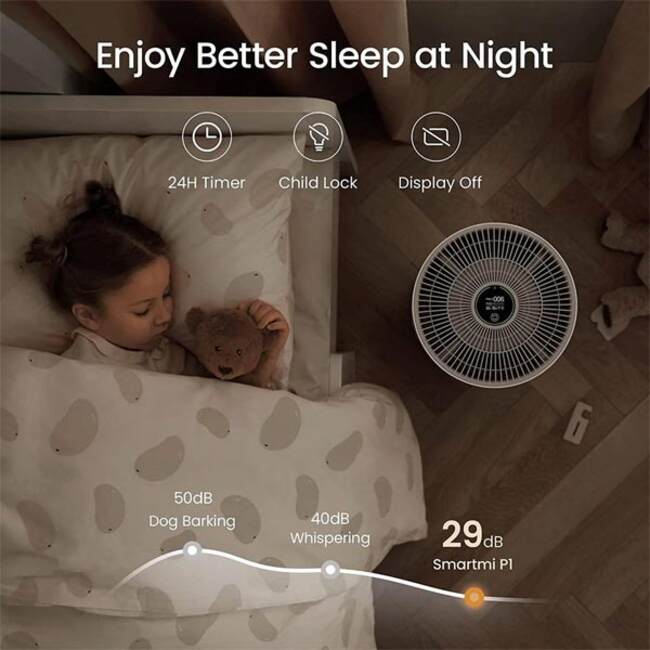 Smartmi Air Purifiers C1 with Smart Control (White)