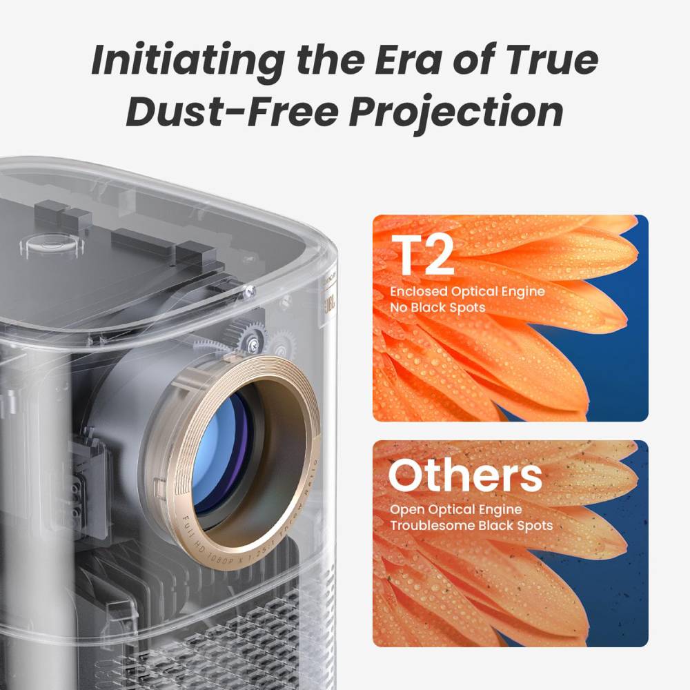 Yaber T2 Portable Projector [Sound by JBL & Built-in Battery, 1080P FHD]