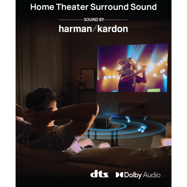 XGIMI - HORIZON FHD Smart Home Projector with Harman Kardon